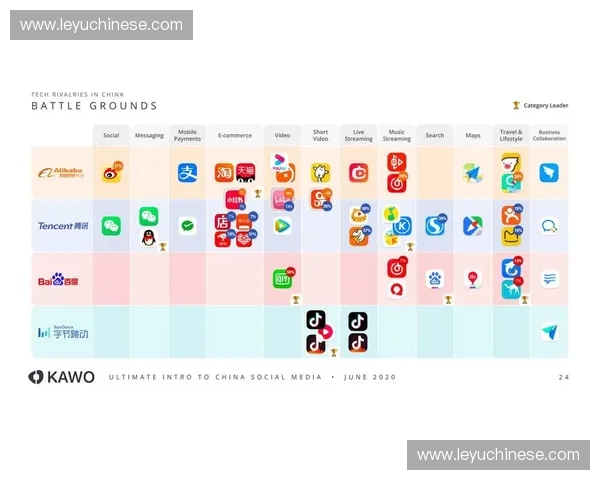 社交媒体数据反哺内容策划，增强话题传播效应