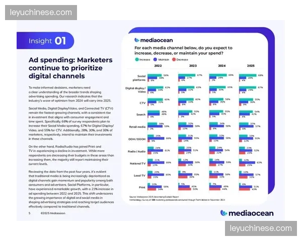 述评:联盟调查报告显示,女性观众比例持续上升,影响节目制作与广告投放。