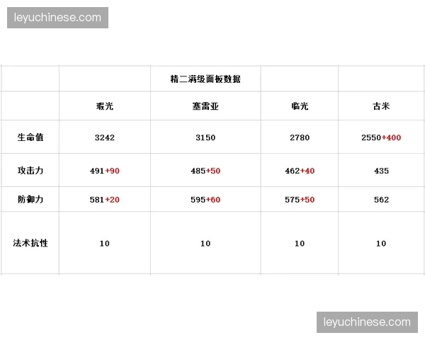 伤病潮背后的数据:某分区三月比赛平均强度较二月上升5%,疲劳累积引关注